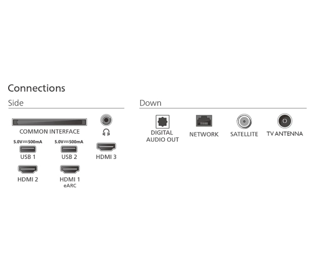 Philips 55PUS8450 55" QLED 4K Titan OS Ambilight Dolby Atmos - 1486401 - zdjęcie 7